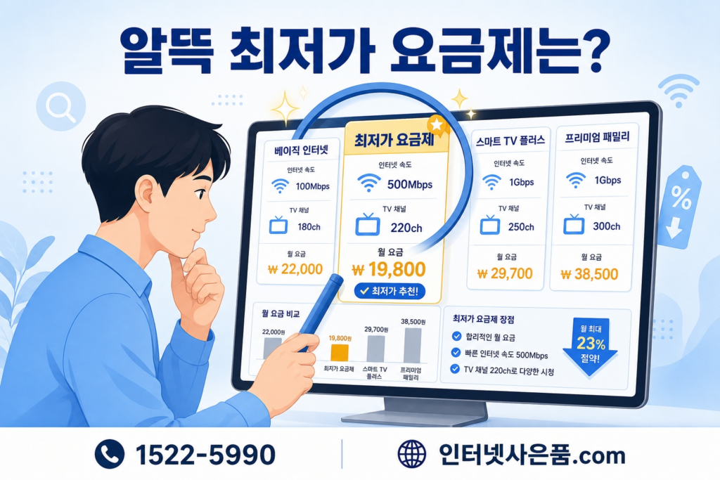 알뜰 최저가 요금제