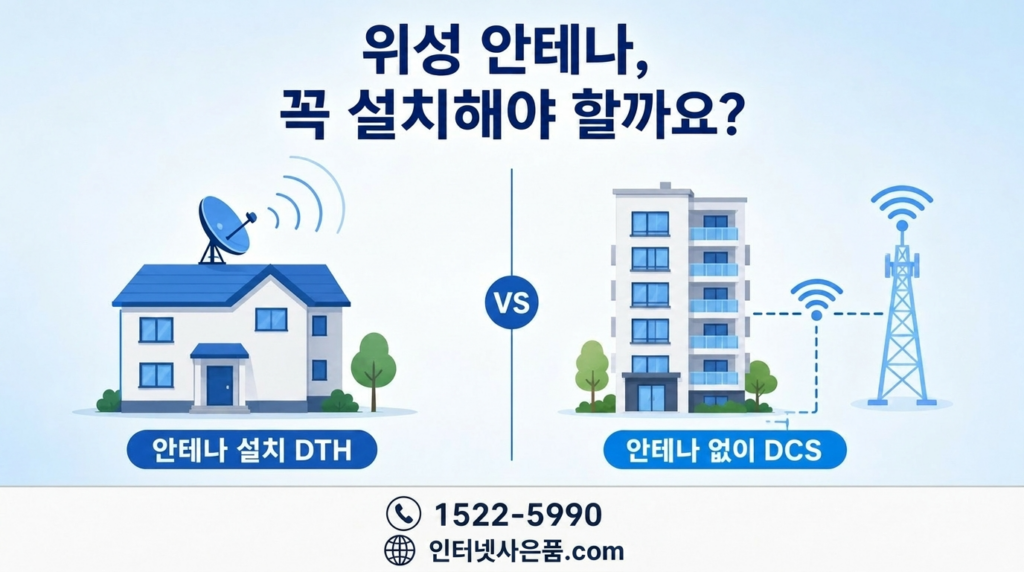 위성 안테나, 꼭설치해야 할까요? 