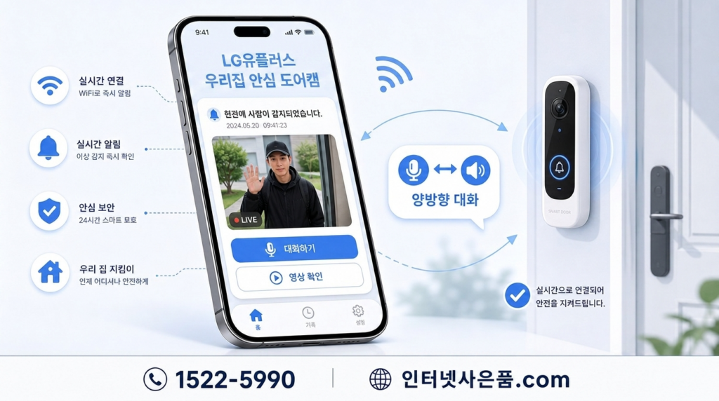 LG유플러스 우리집 안심 도어캠의 실시간 알림과 양방향 대화 기능