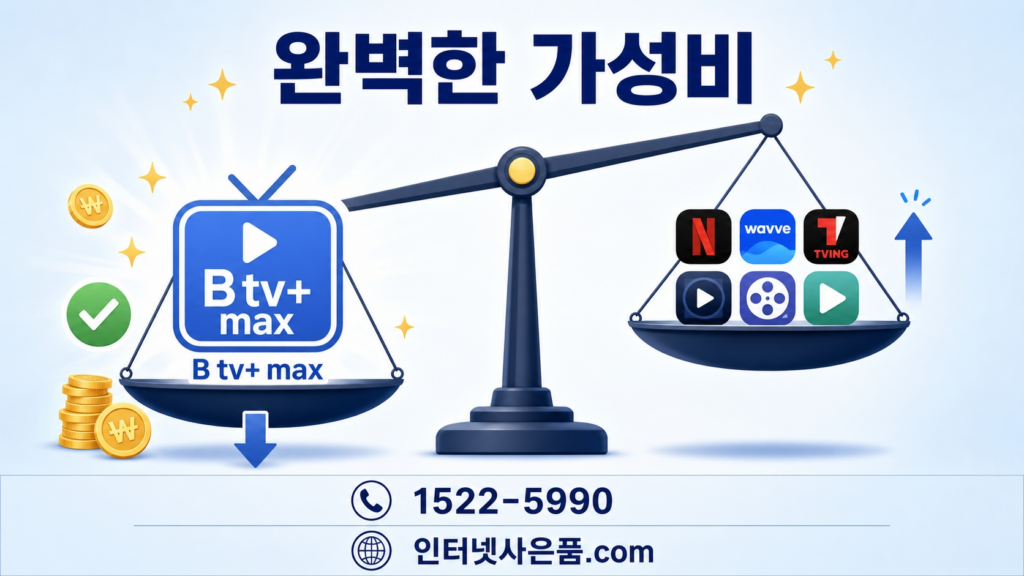B tv+ max 타사 OTT 비교표