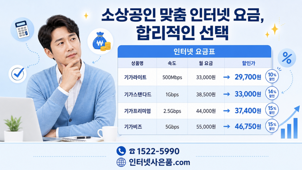 SK브로드밴드 소상공인 인터넷 요금표