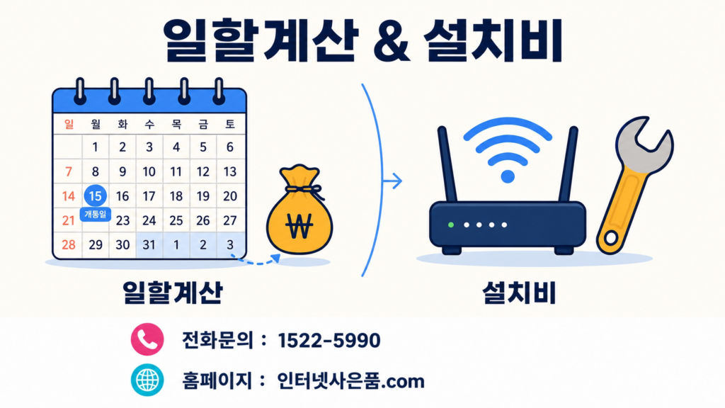 고객이 스마트폰으로 인터넷 요금을 확인하는 모습