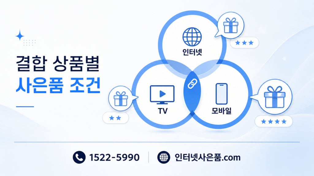 인터넷 결합 상품 사은품 조건 비교