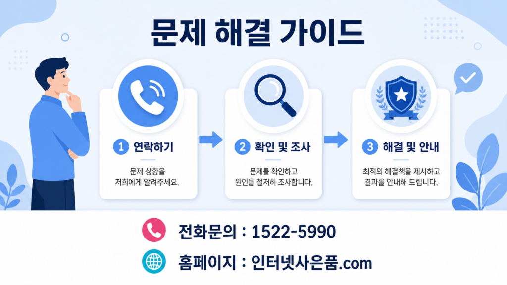 인터넷 가입 현금 사은품 미지급 시 현명한 대처 방안
